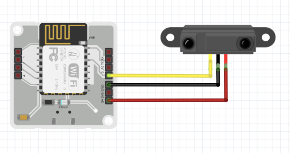 Bolt Cloud Product Configuration