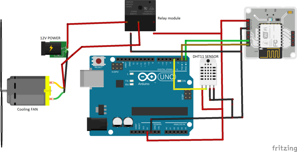 CIRCUIT FOR COOLING FAN CONTROLLING SYSTEM
