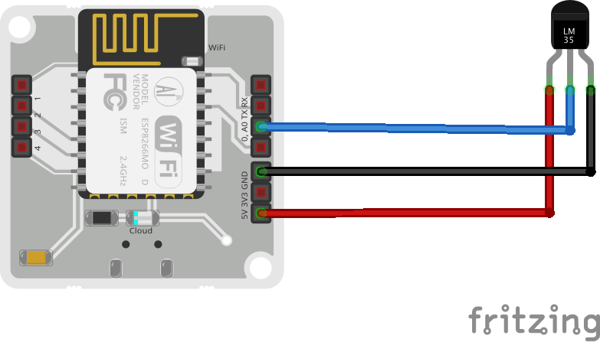 connection_diag