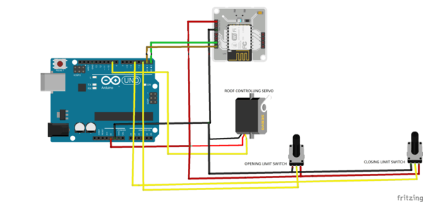 CIRCUIT DIAGRAM FOR RETRACTABLE ROOF