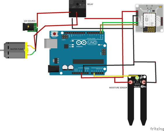 CIRCUIT DIAGRAM FOR WATER PUMP CONTROLLING SYSTEM