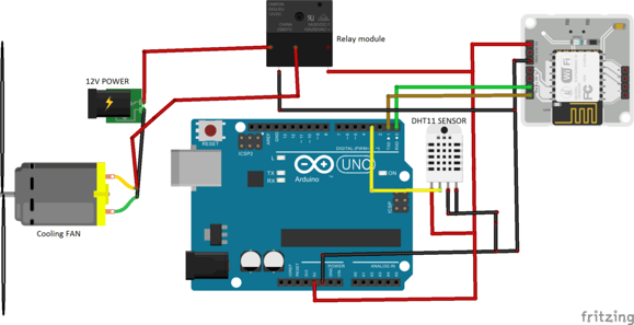 CIRCUIT FOR COOLING FAN CONTROLLING SYSTEM