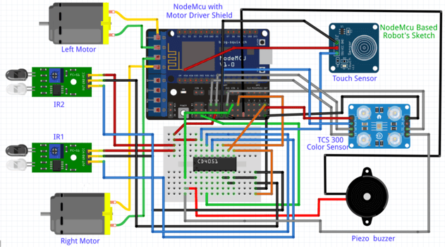 Final_Robot-1024x569