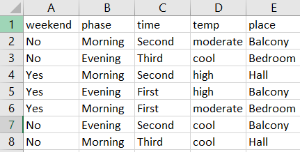 dataset-1