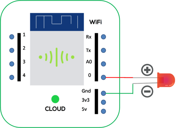 device_diagram